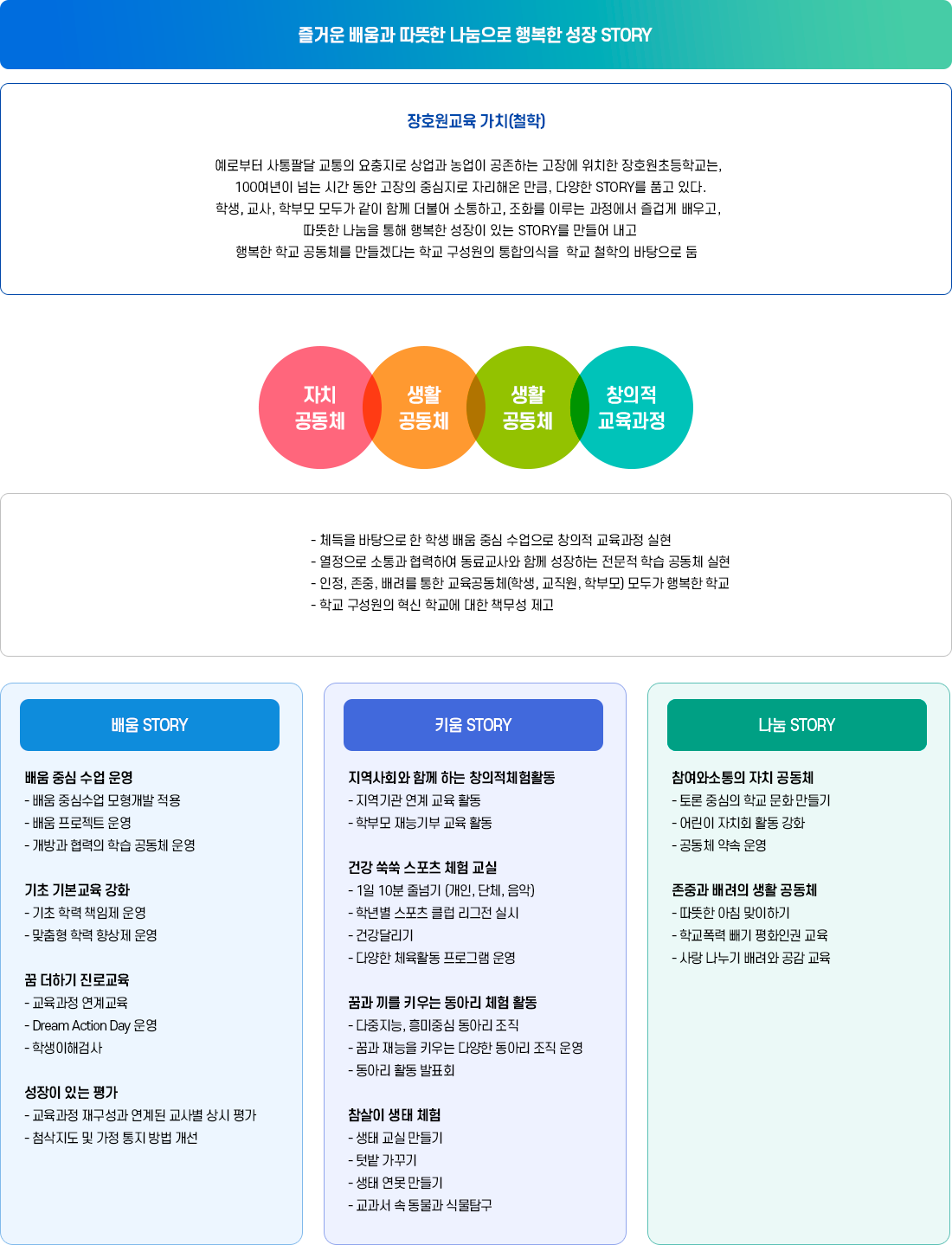 교육목표 이미지